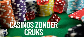 Udenlandske Casino Uden MitID Find De Bedste Alternativer